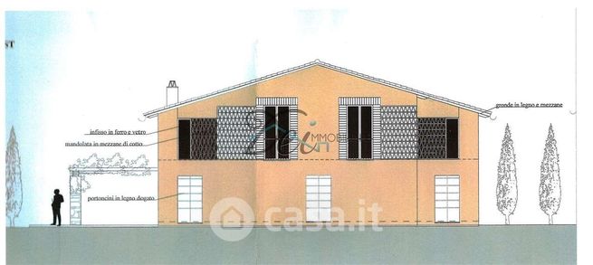 Terreno edificabile in residenziale in Via del Masini