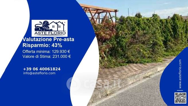 Terreno agricolo in commerciale in Via Cizzago