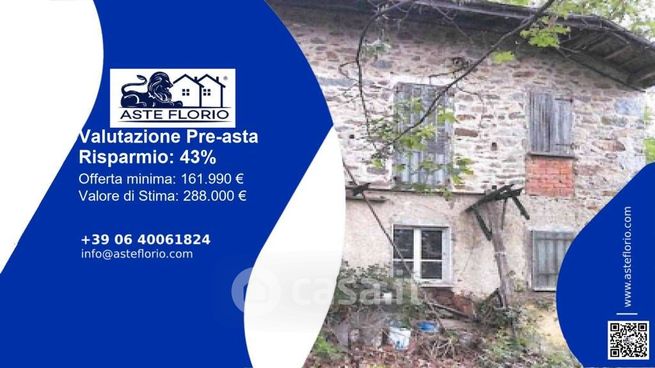 Appartamento in residenziale in Via Valter Fillak
