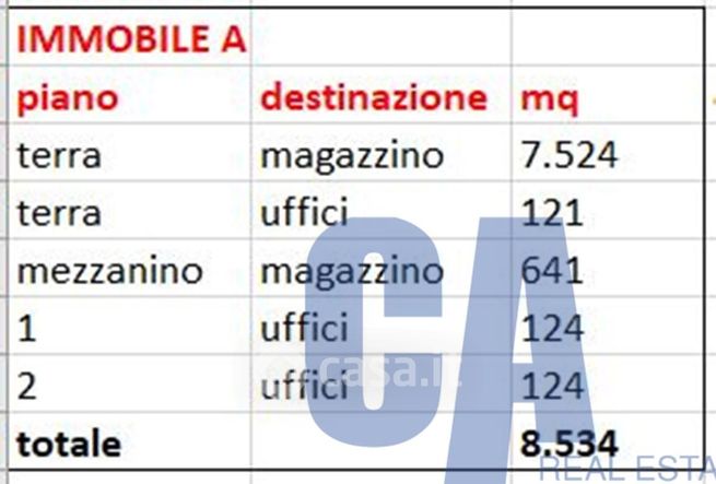 Capannone in commerciale in Via Monte Bianco