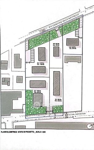 Terreno agricolo in commerciale in Via G.B.Morgagni