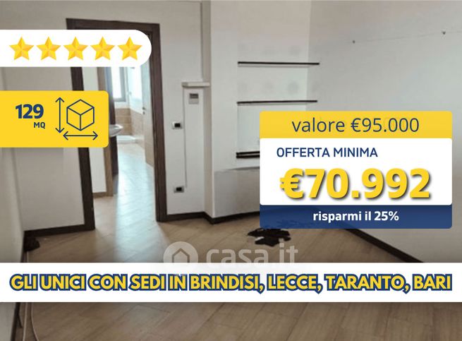 Ufficio in commerciale in Piazza Bartolo Longo 17