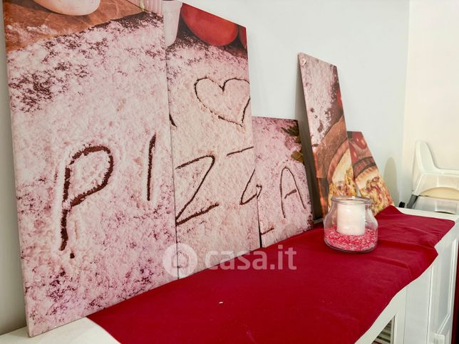 Attivitã /licenza (con o senza mura) in commerciale in Piazza di Santa Monica