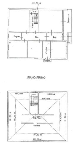 Casa indipendente in residenziale in Via Milano