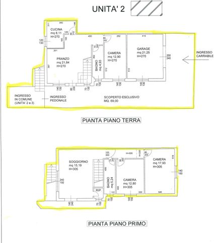 Appartamento in residenziale in Via Daniele Manin 17