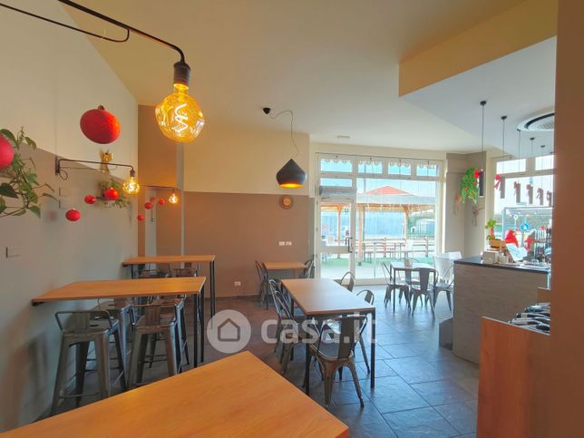 Attivitã /licenza (con o senza mura) in commerciale in Via Beato Angelico 18