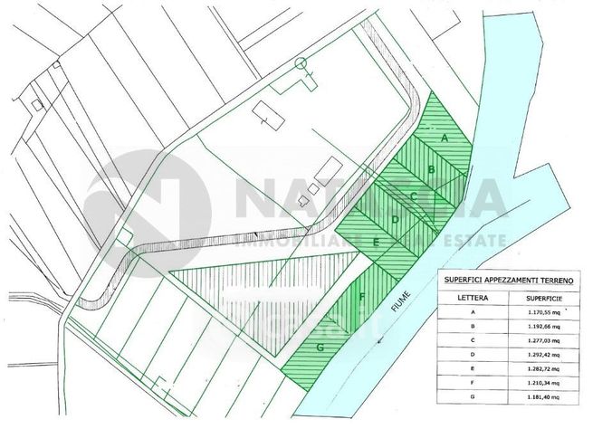 Terreno agricolo in commerciale in Via Colognolese