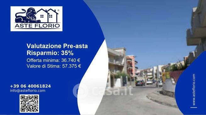 Box/posto auto in residenziale in Via Panagulis 11