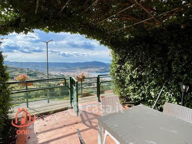 Appartamento in residenziale in Via Antonio de Curtis 57