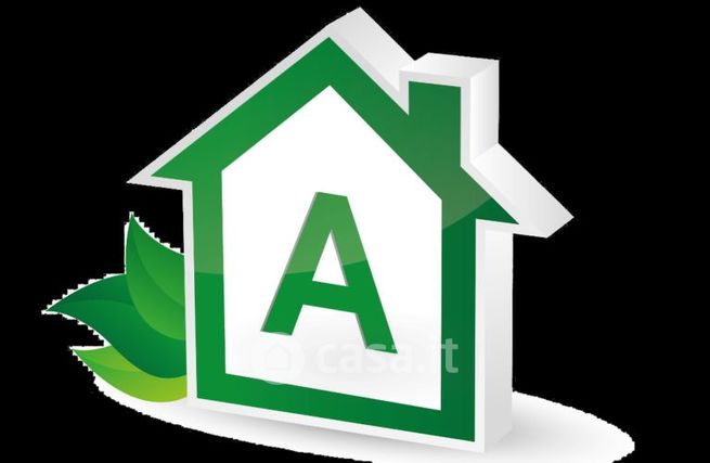Appartamento in residenziale in Via Risorgimento 66