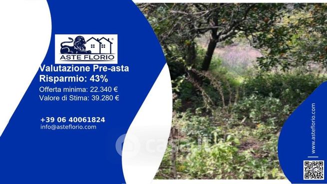 Terreno agricolo in commerciale in Via Filicudi
