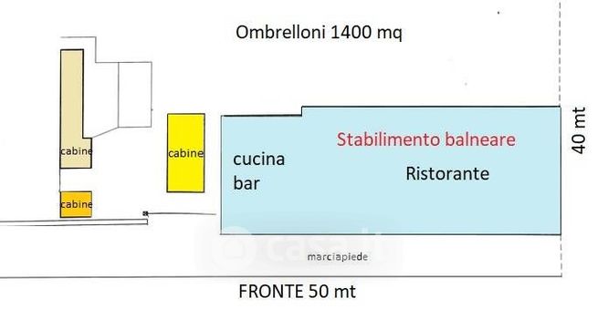 Attività/licenza (con o senza mura) in commerciale in Viale Giuseppe Romita