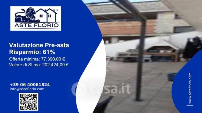 Appartamento in residenziale in Via Lorenzetti