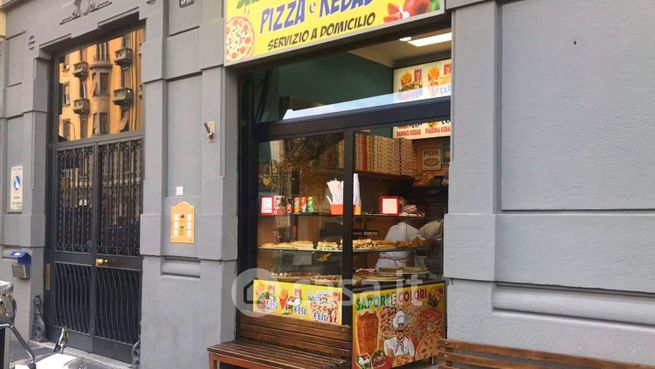 Negozio/locale commerciale in commerciale in Via Lodovico Muratori 50