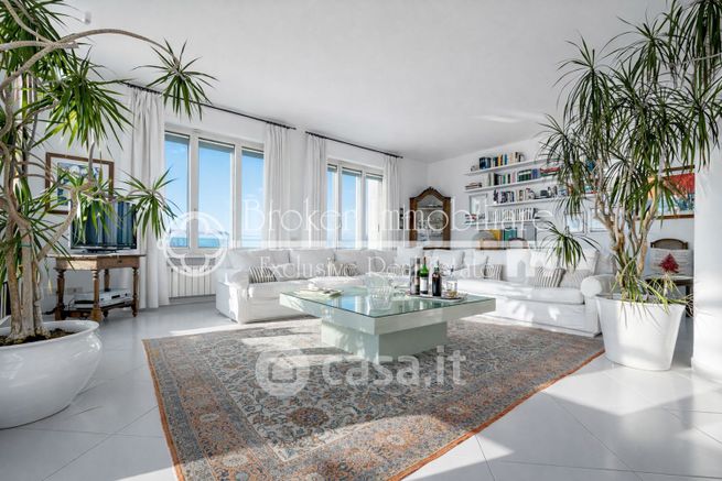 Attico/mansarda in residenziale in Viale Alfredo Belluomini