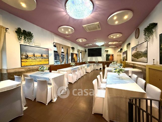 Attivitã /licenza (con o senza mura) in commerciale in Via Padova 94