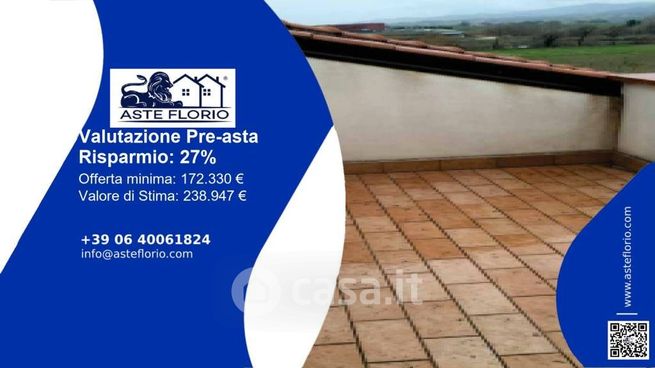 Appartamento in residenziale in Via Fratelli Filippetti