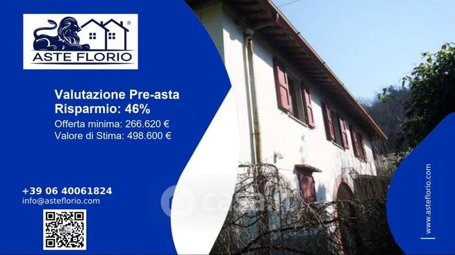 Villa in residenziale in Via Ciro Menotti