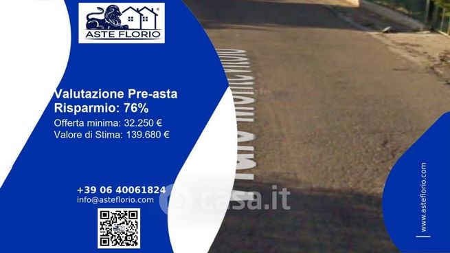 Appartamento in residenziale in Viale Montevitolo