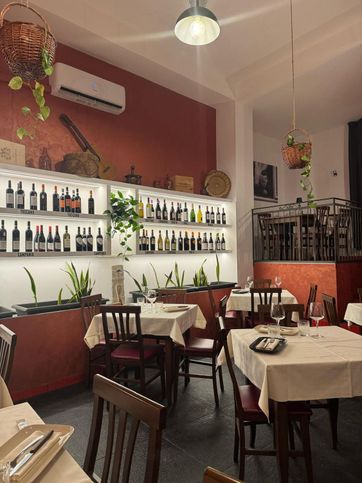 Attivitã /licenza (con o senza mura) in commerciale in Via Vincenzo Belli
