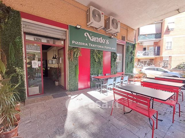 Attivitã /licenza (con o senza mura) in commerciale in Via Adolfo Albertazzi 75