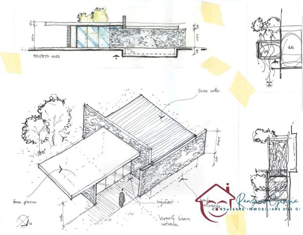 Terreno edificabile in residenziale in Frazione Bossoleto