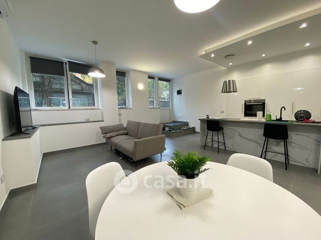 Loft in residenziale in Viale Famagosta 21