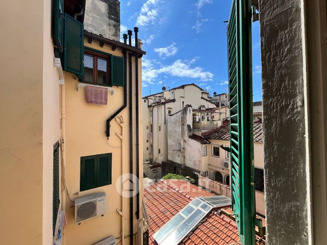 Appartamento in residenziale in Via della Pergola