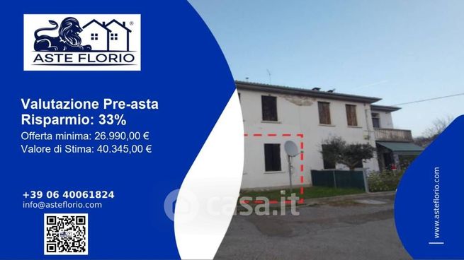 Appartamento in residenziale in Via Alabardi