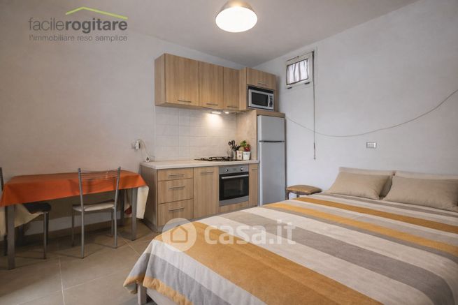 Loft in residenziale in Viale Diaz 67