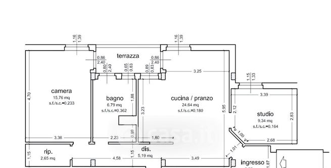 Appartamento in residenziale in Viale Benedetto Croce