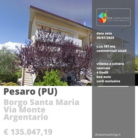 Appartamento in residenziale in Via Monte Argentario 105