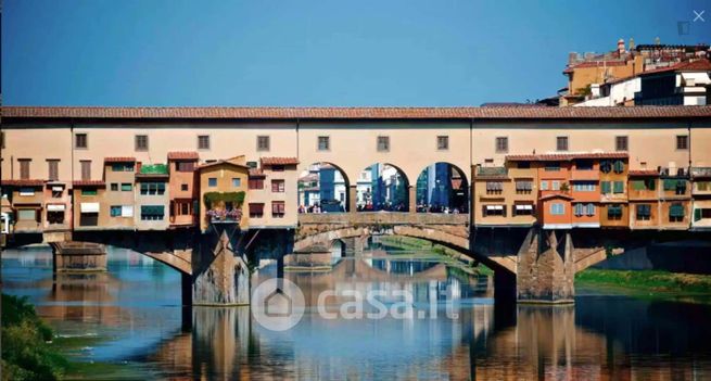 Appartamento in residenziale in Borgo Santi Apostoli