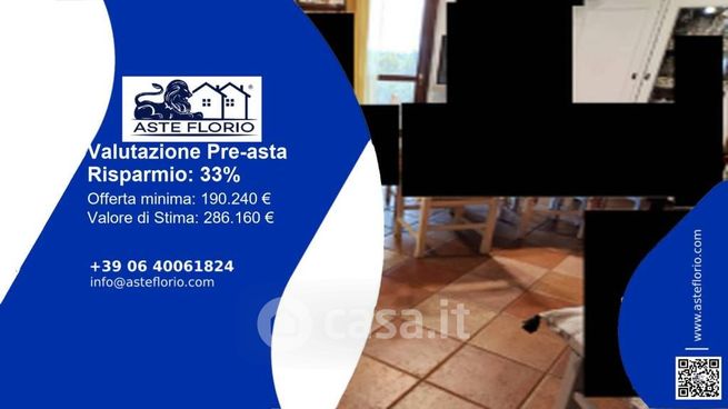 Appartamento in residenziale in Via Canosa