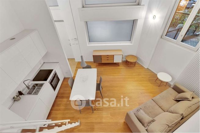 Loft in residenziale in Via Tolmezzo 12