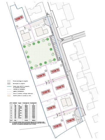 Terreno edificabile in residenziale in Via Giovanni Pascoli