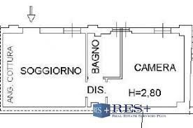 Attivitã /licenza (con o senza mura) in commerciale in Via Roma