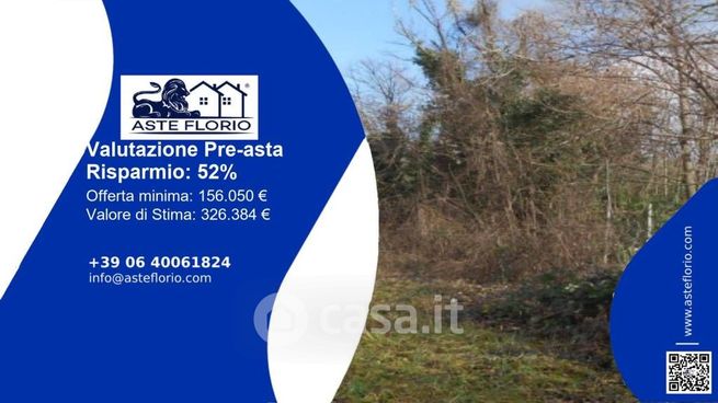 Terreno agricolo in commerciale in Via Giovanni Minzoni