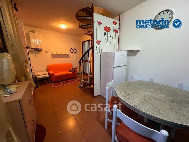 Appartamento in residenziale in Via Ruzzina