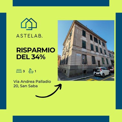 Appartamento in residenziale in Via Andrea Palladio 20