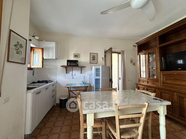 Appartamento in residenziale in Via Ferrucci