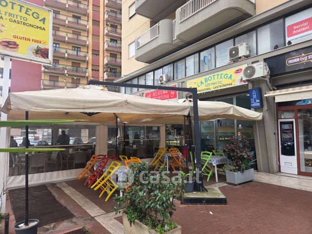 Attivitã /licenza (con o senza mura) in commerciale in Via Aquileia 64