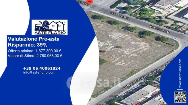 Terreno edificabile in residenziale in Via Cicolella