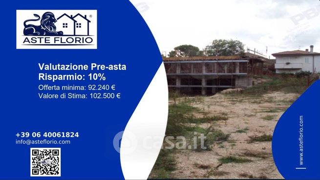 Terreno edificabile in residenziale in Via Monte Rosa