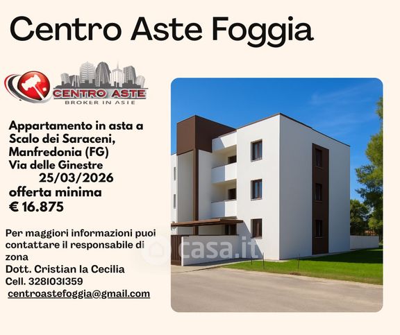 Appartamento in residenziale in Viale dei Fiori