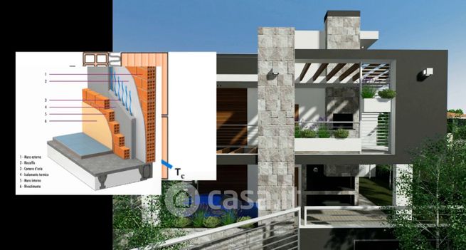 Casa bi/trifamiliare in residenziale in Via Cagliari