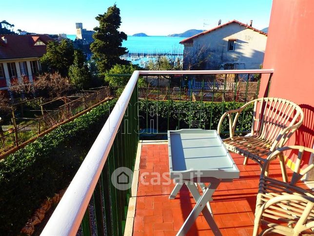 Appartamento in residenziale in Salita A. Canata 24