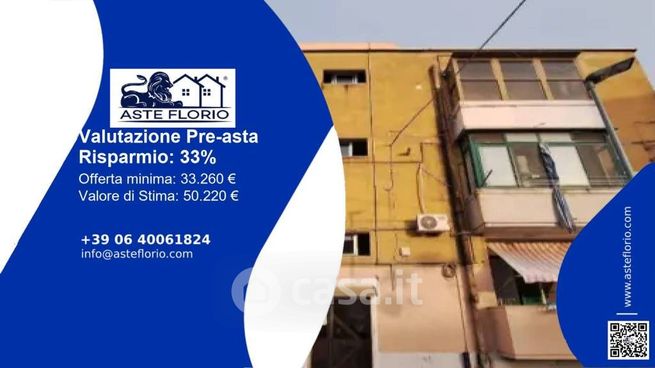 Appartamento in residenziale in Via Alessandro Volta 79