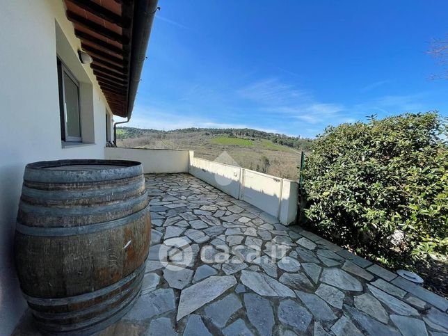 Appartamento in residenziale in Via di Castel Ruggero 17