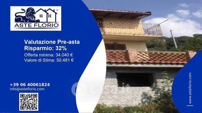 Appartamento in residenziale in Via Rosario